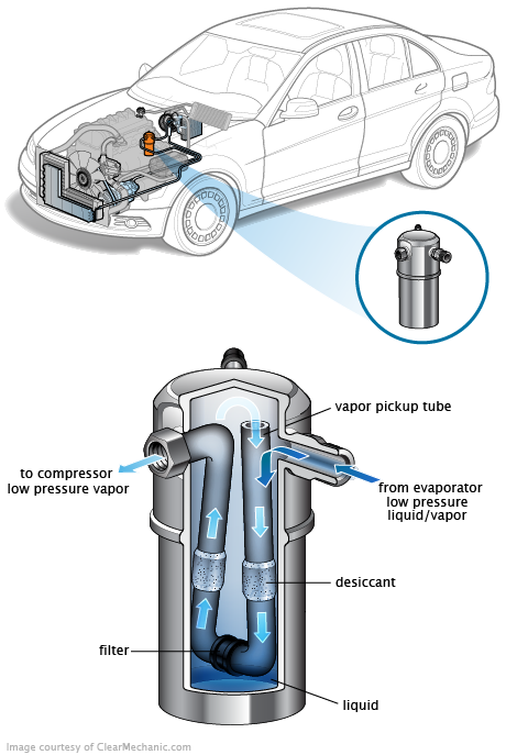 See P1AE7 repair manual