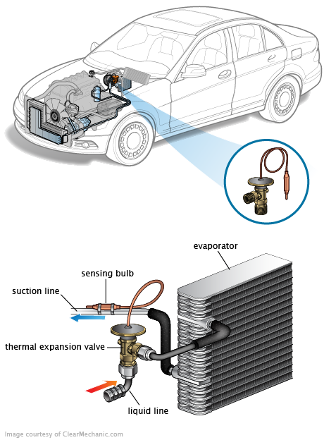 See P1AE7 repair manual